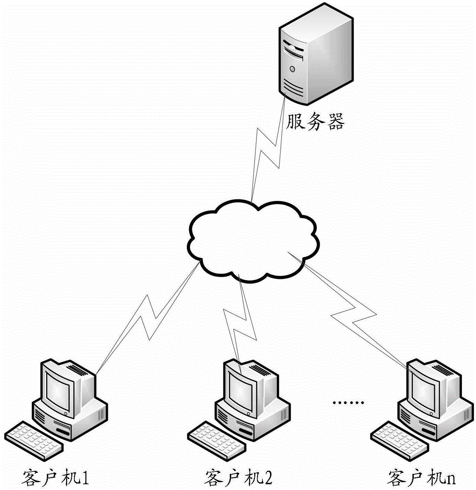 Method and system for managing resource information in storage virtualization system