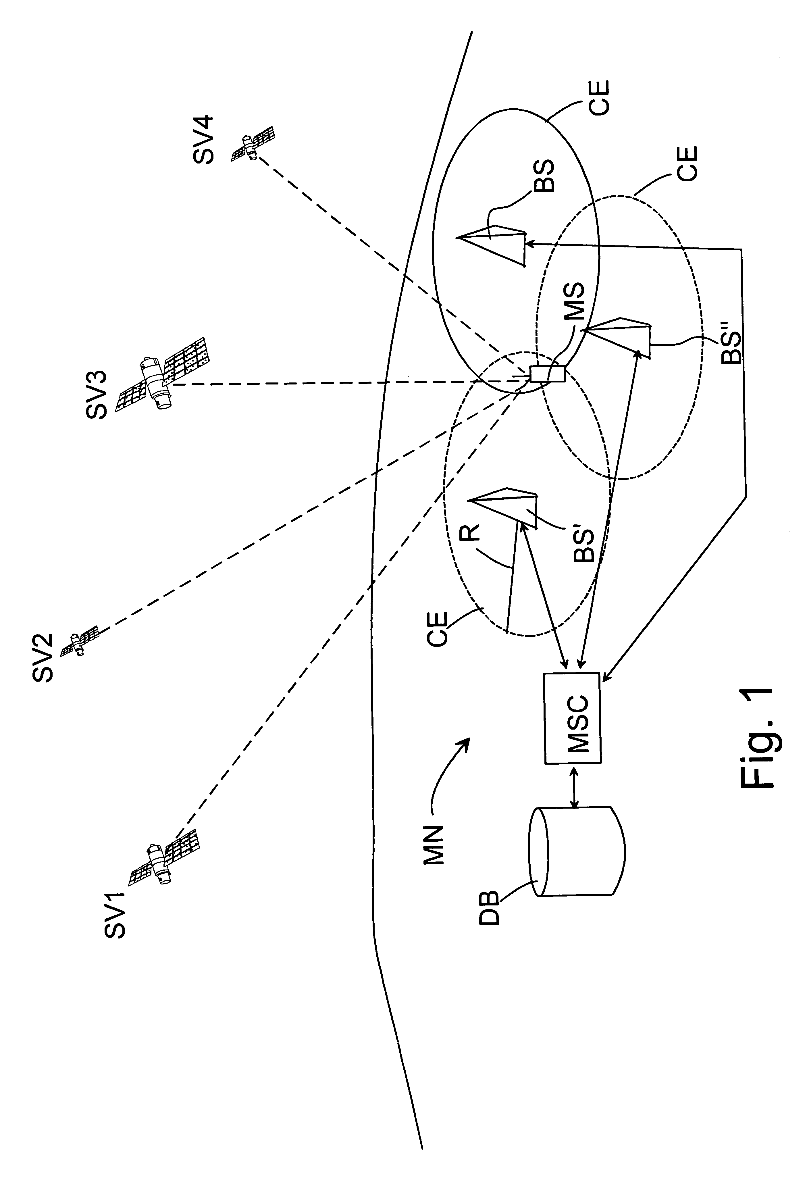 Velocity adjustment in learning cell identity