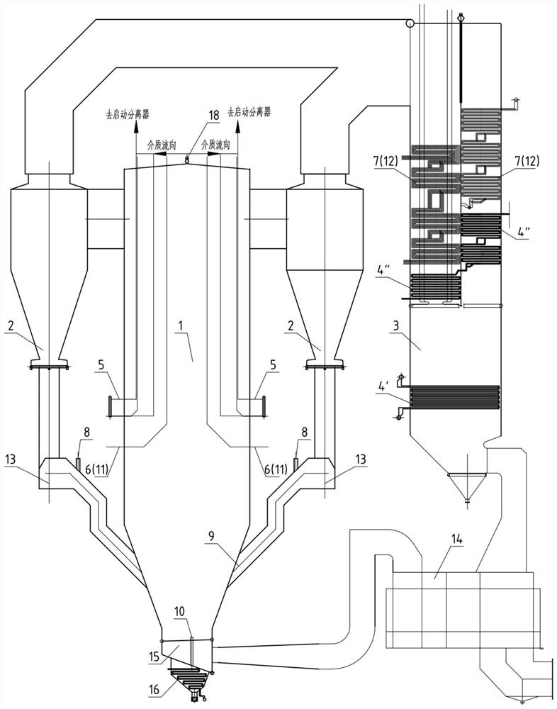 High-capacity circulating fluidized bed boiler