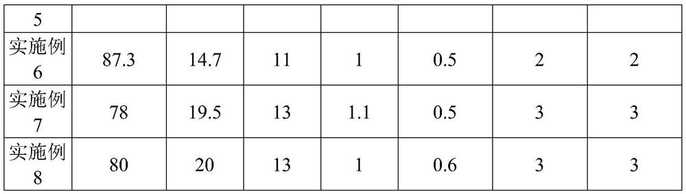 Permanent magnet ferrite magnetic tile with high structural strength and preparation method thereof