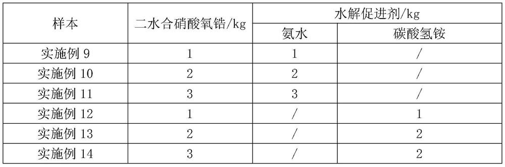 Permanent magnet ferrite magnetic tile with high structural strength and preparation method thereof