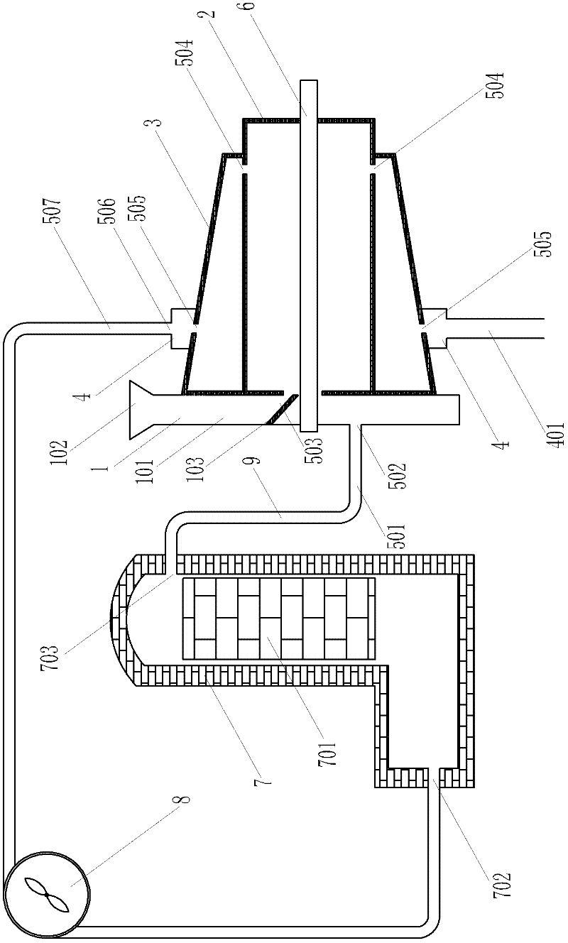 Zero-discharge double-cylinder rotary carbonization furnace for preparing active carbon