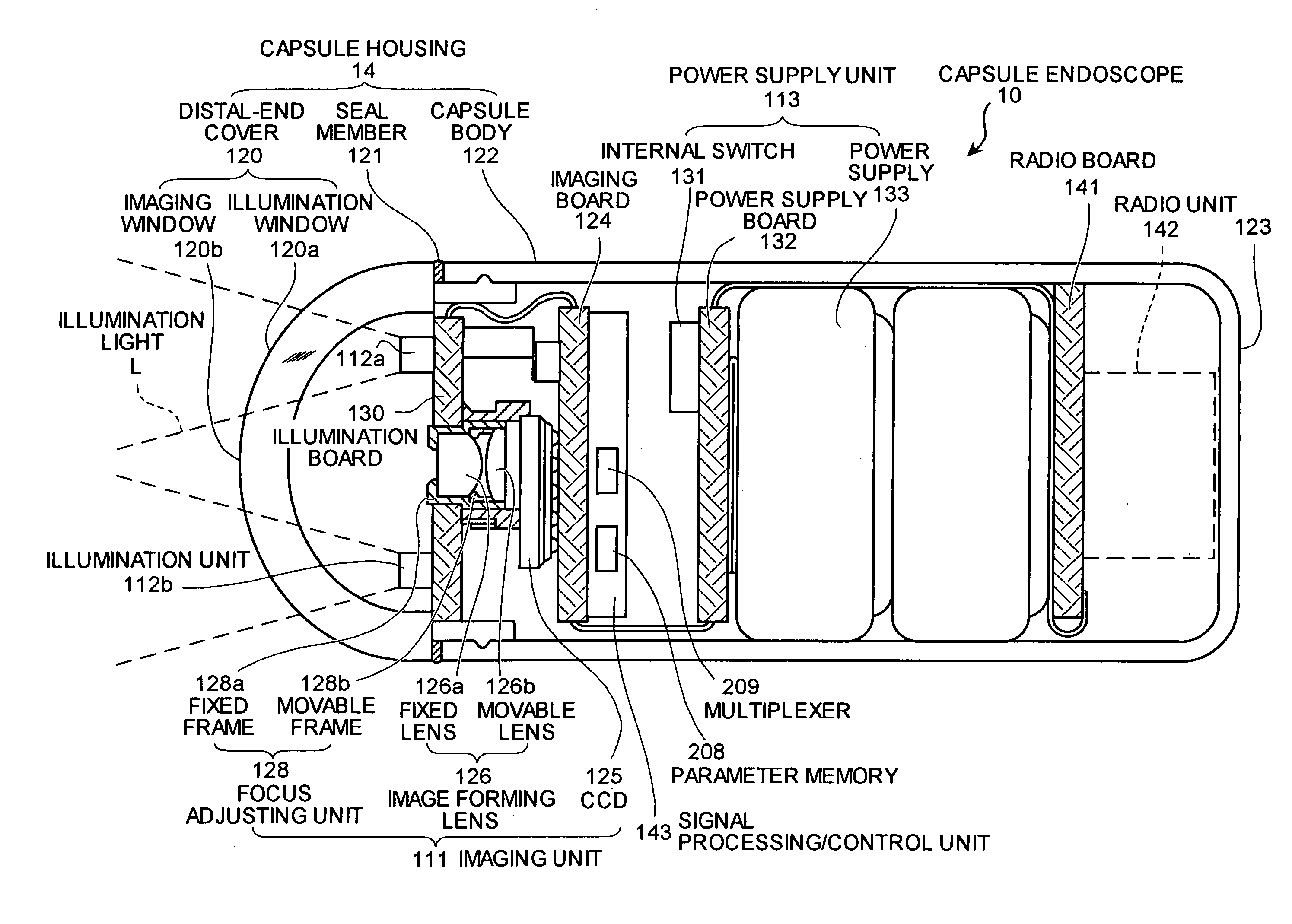 Capsule endoscope and capsule endoscope system