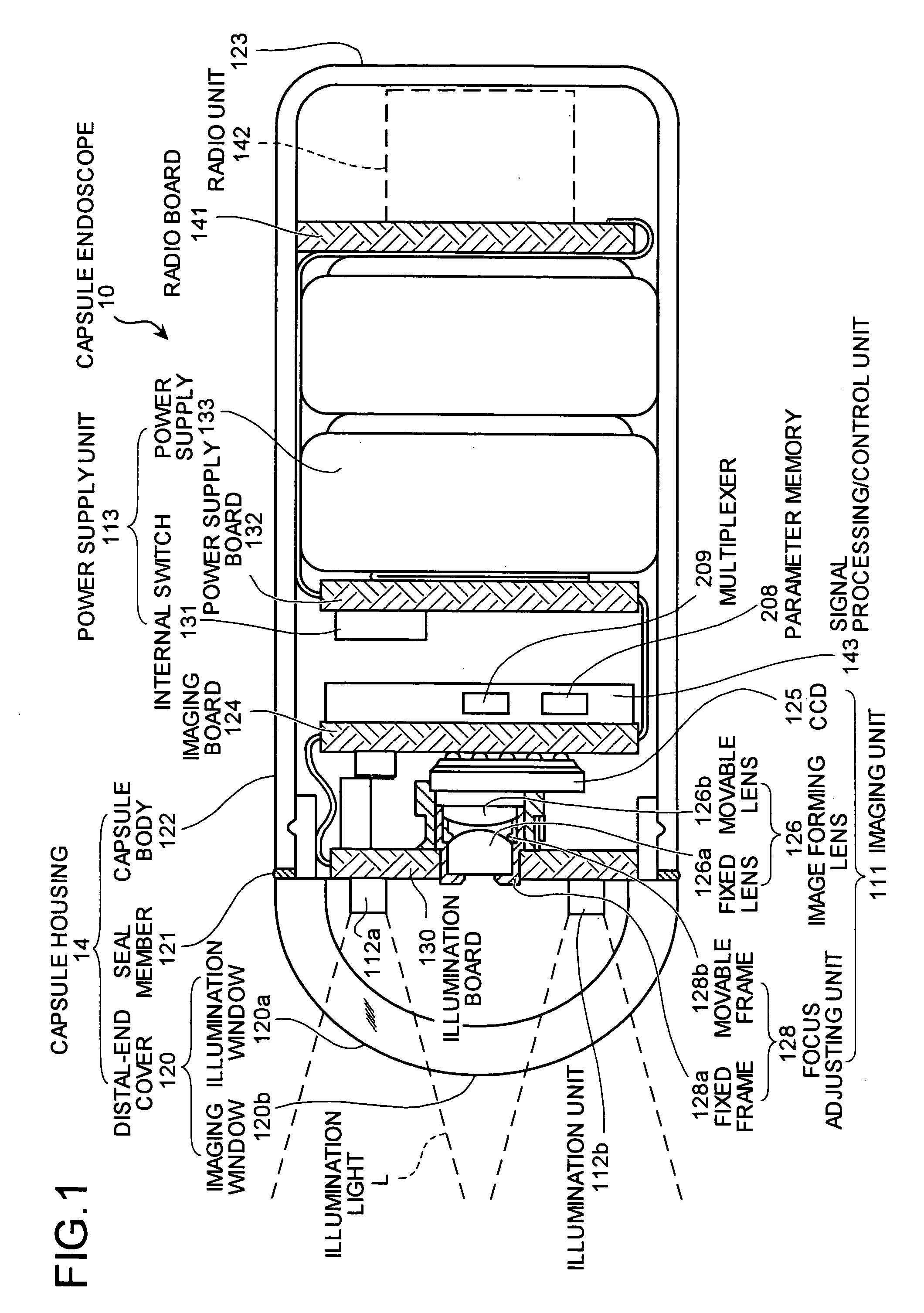 Capsule endoscope and capsule endoscope system