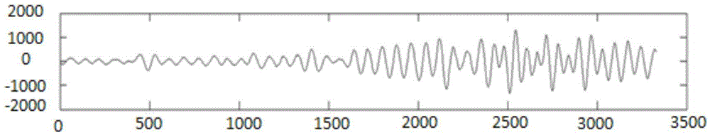 Method and system for detecting interference pulse signals