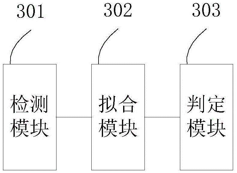 Method and system for detecting interference pulse signals