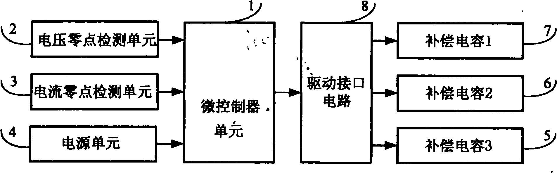 Low-power full-intelligent in-situ reactive power compensation device