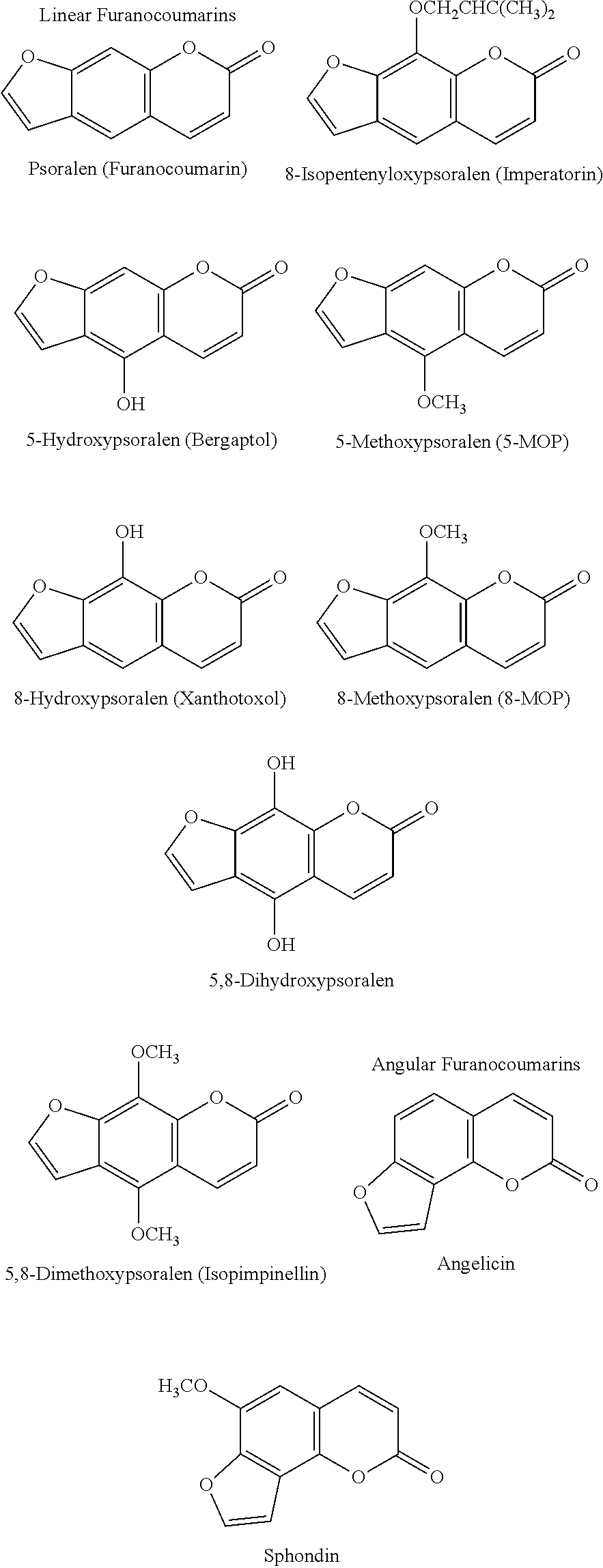 Method for treating phytophotodermatitis