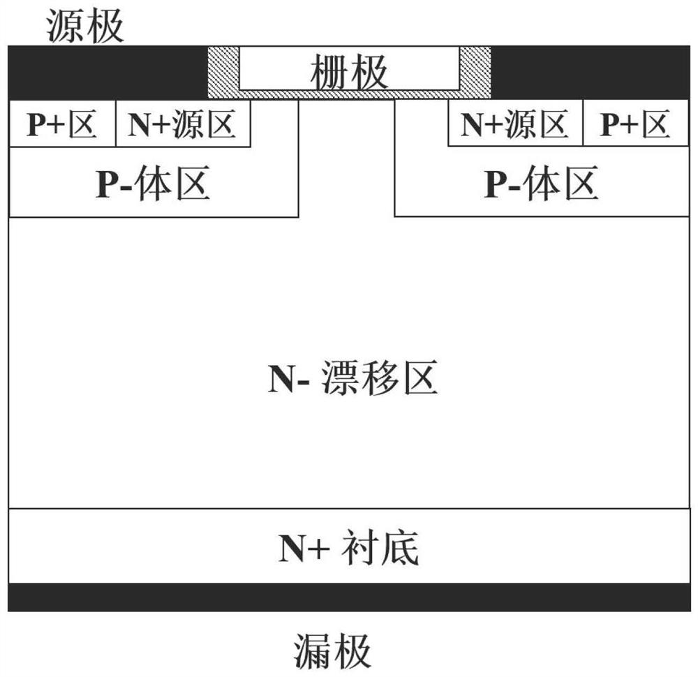 Power device single particle burnout resistant reinforced structure and preparation method thereof