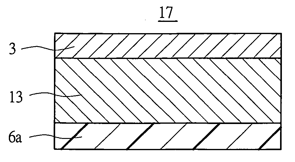 Semiconductor device and manufacturing method thereof