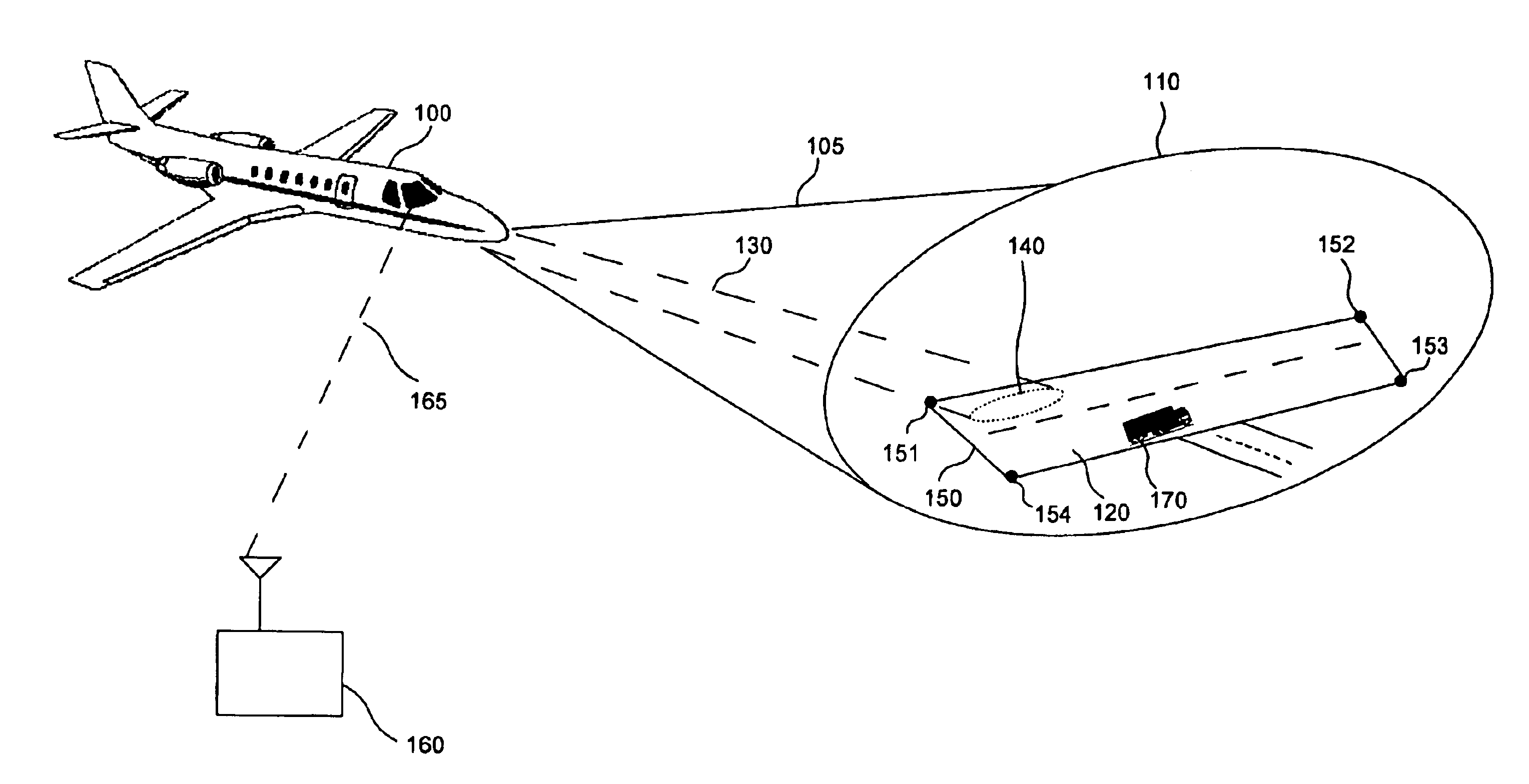 Runway obstacle detection system and method