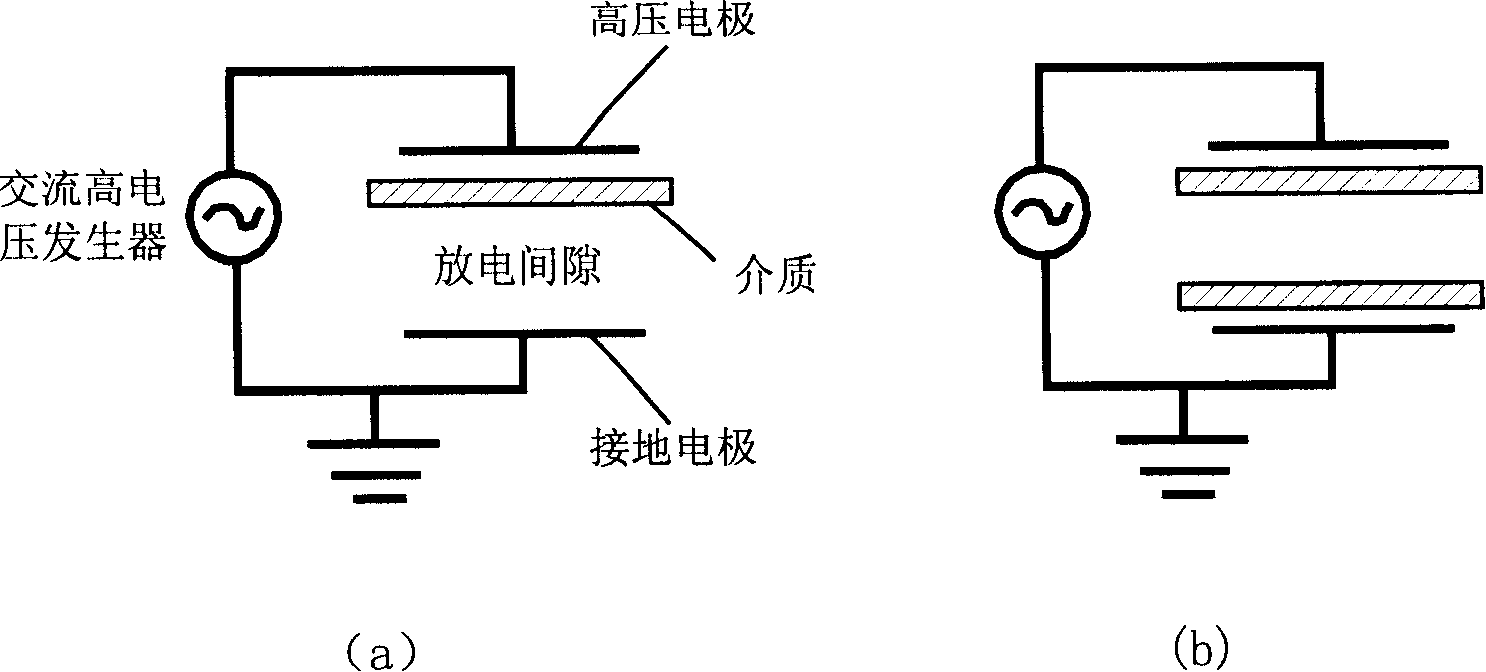 Low-temperature plasma non-hot point fire steadying flame device