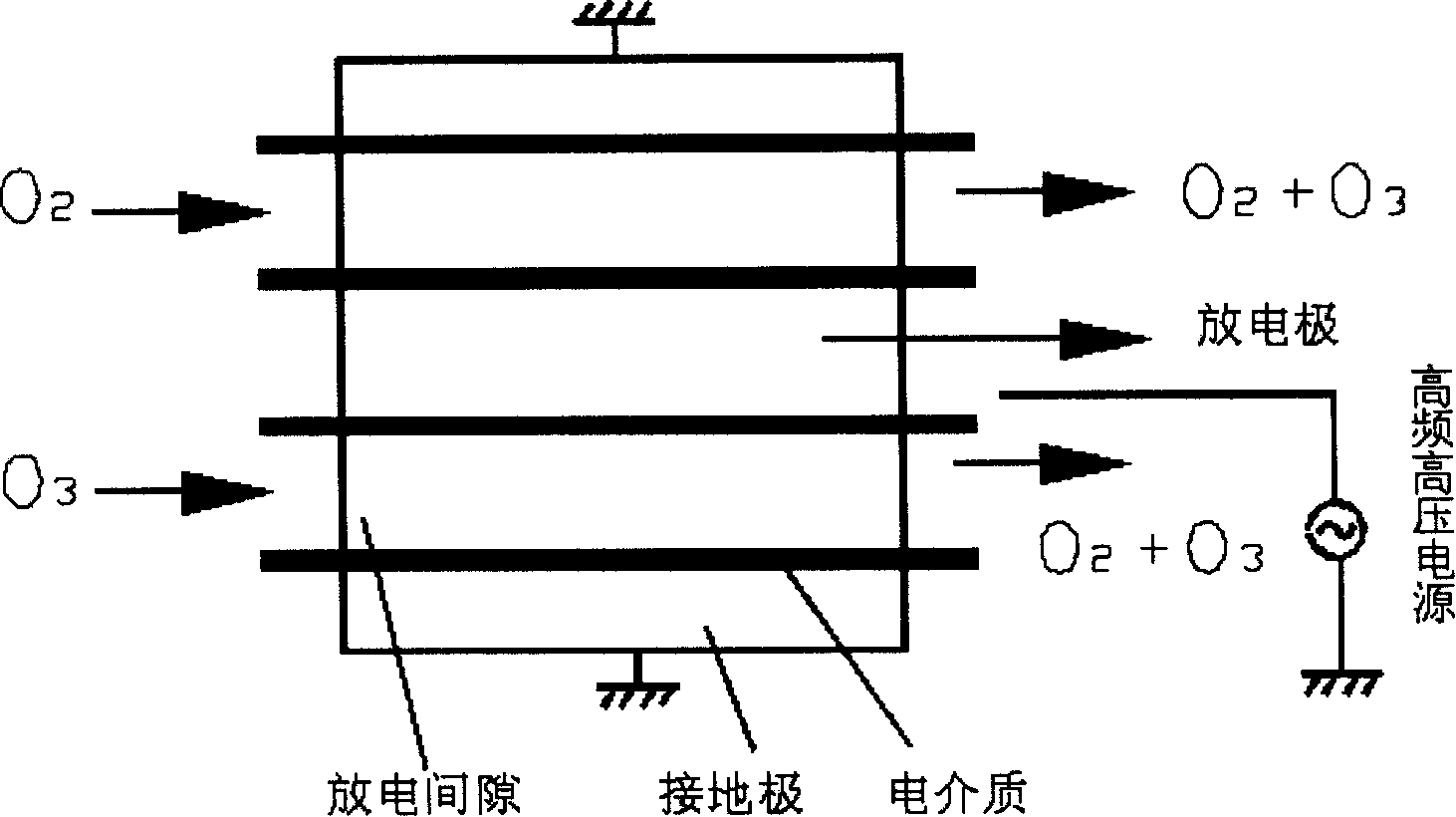 Low-temperature plasma non-hot point fire steadying flame device