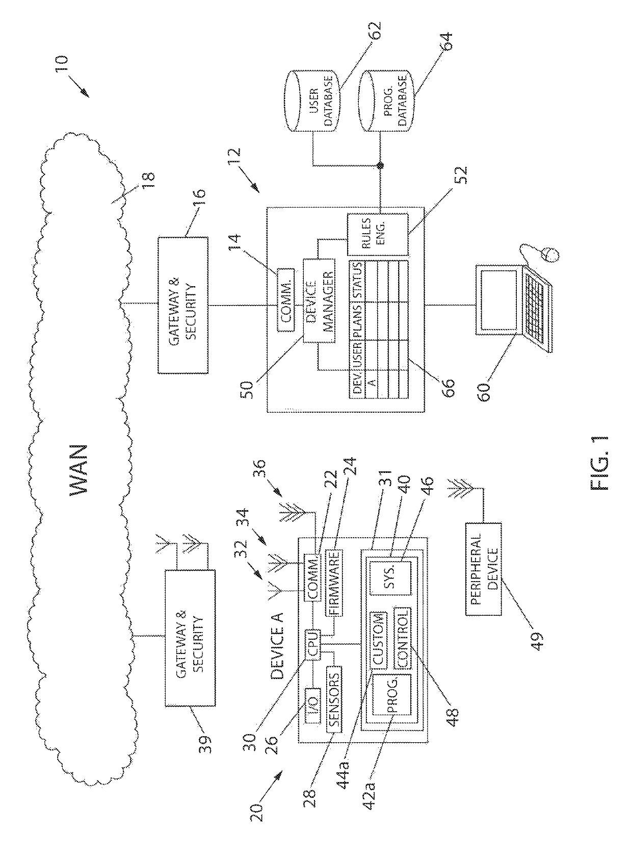 System for remotely running a service program