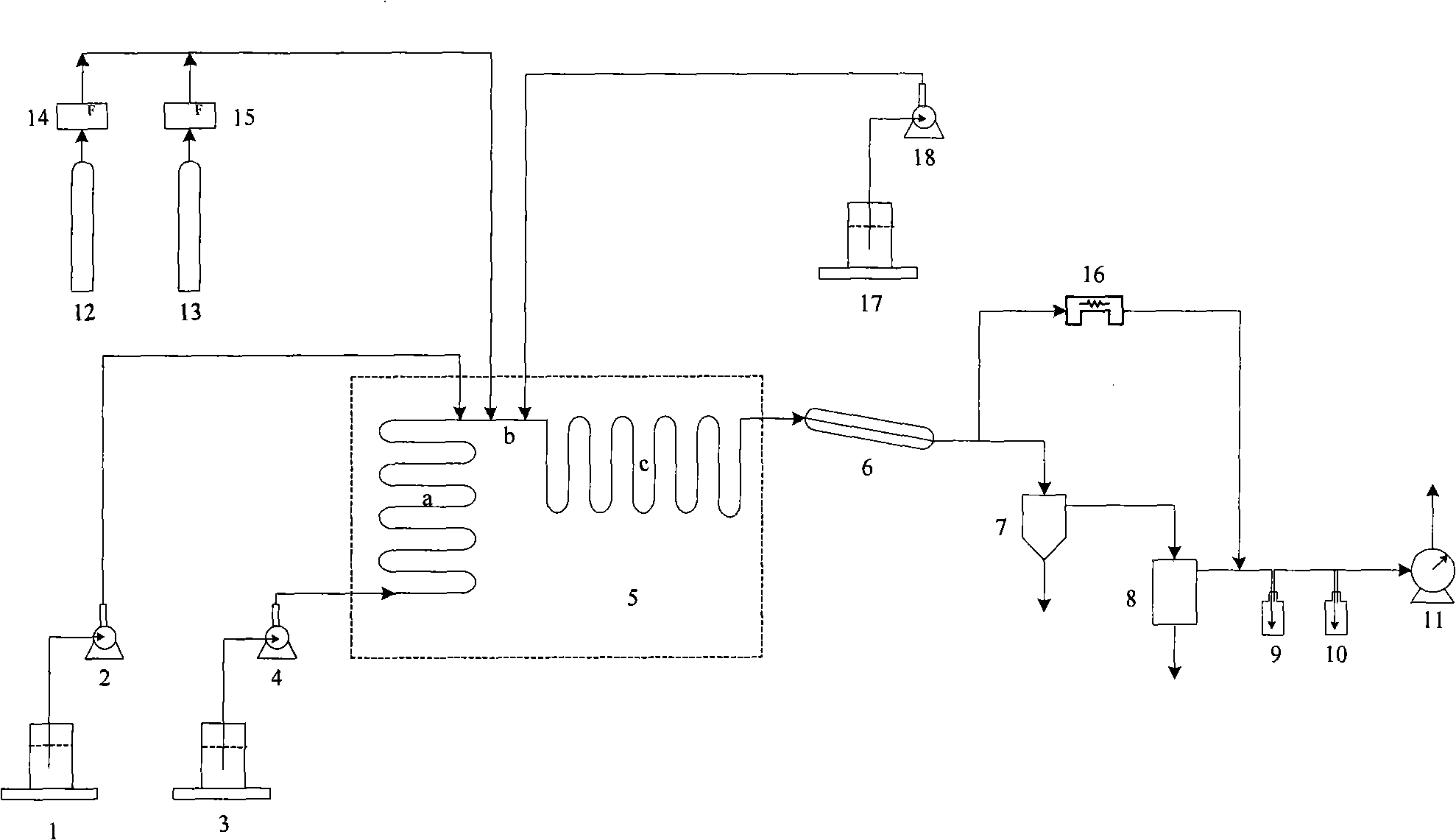 Method for inhibiting hydrocarbons steam cracking furnace from coking