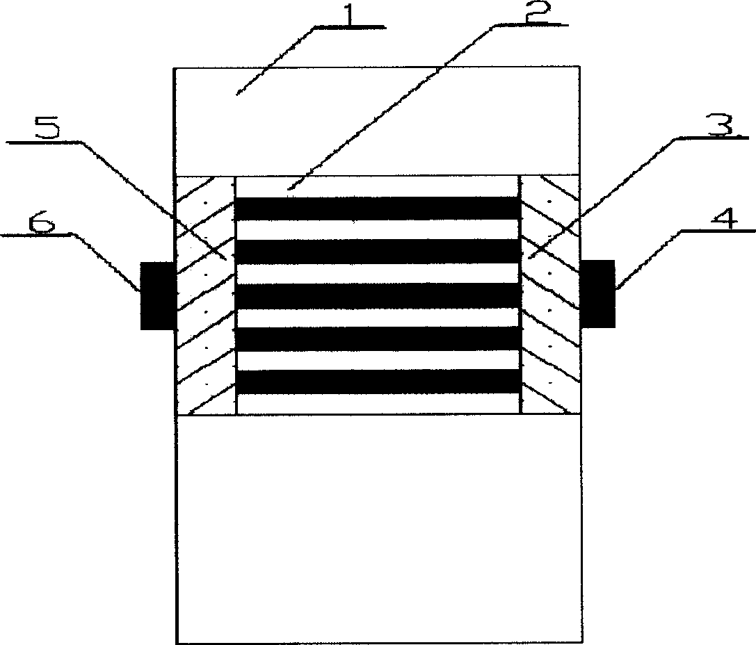 Individual air-supply adjustment