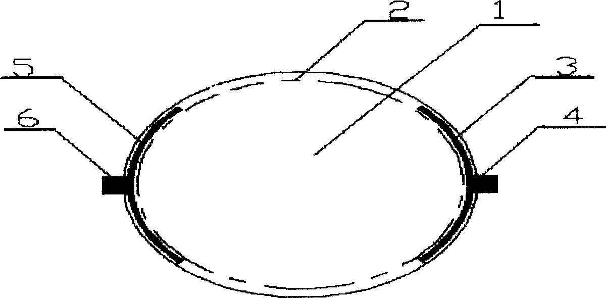 Individual air-supply adjustment