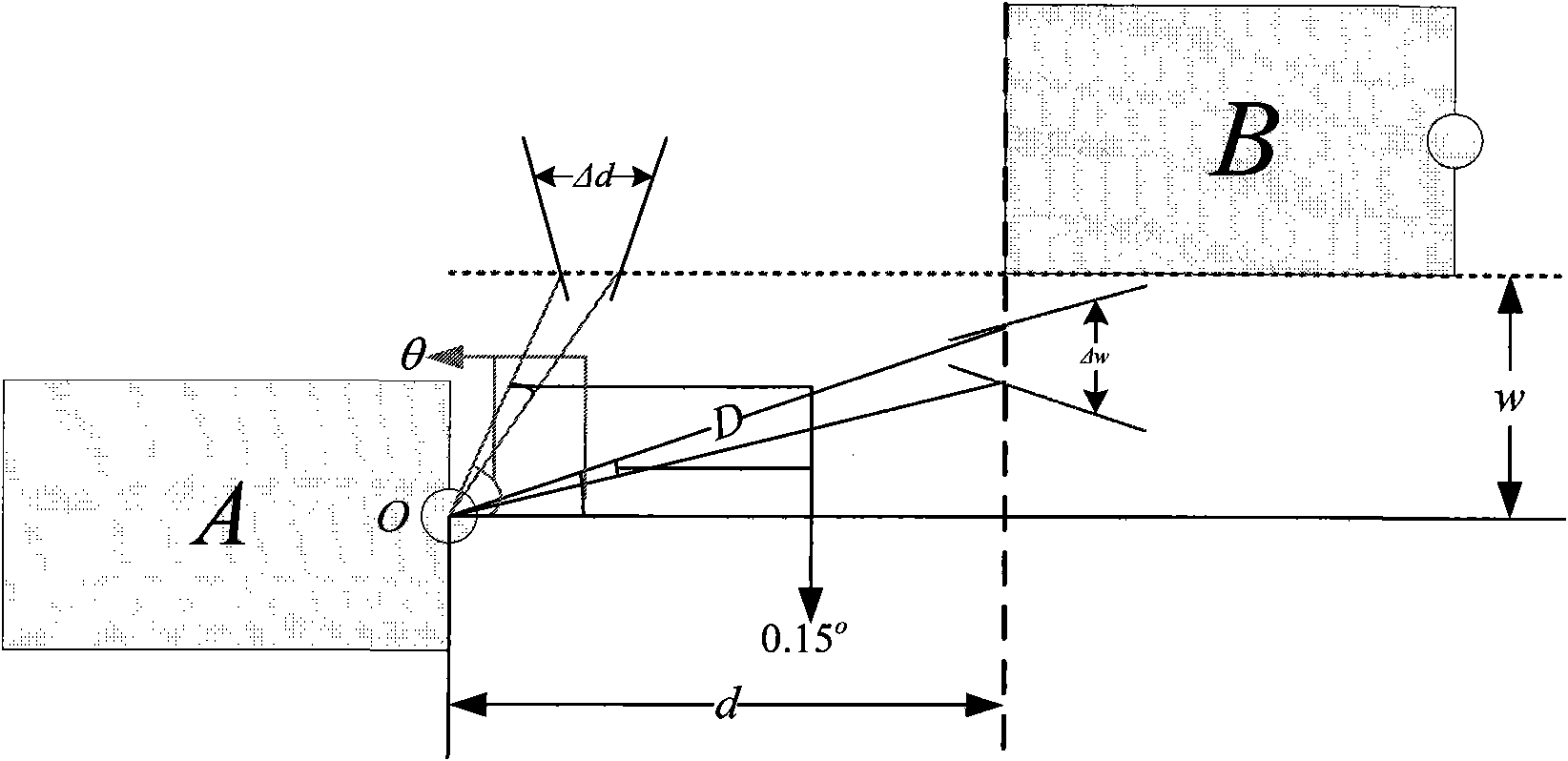 Method and device for processing alarm information for anti-collision laser radar system of vehicle