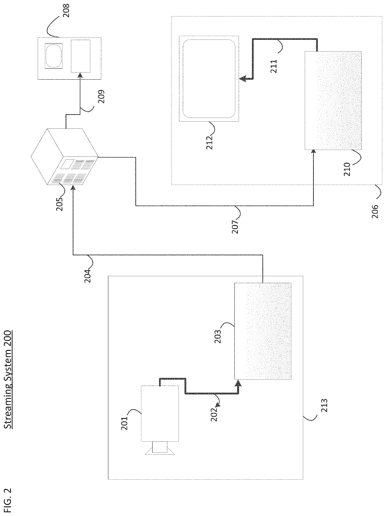 Lic signaling methods