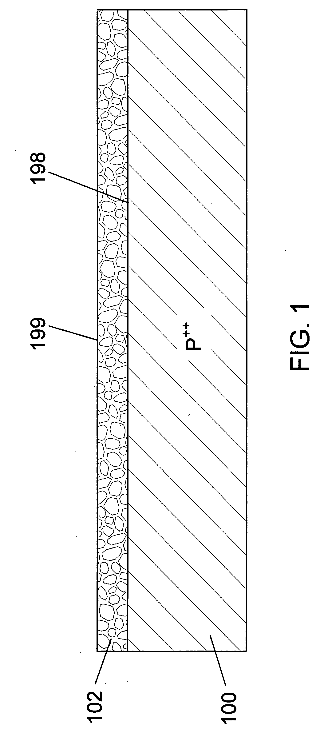 Thin Interdigitated backside contact solar cell and manufacturing process thereof