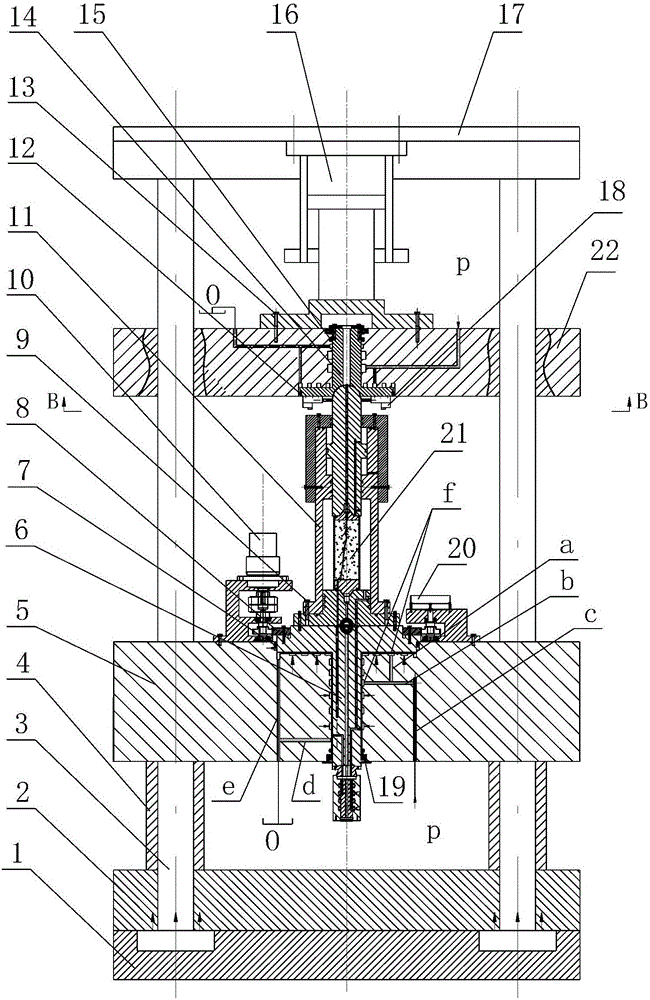 Double-hydraulic static-pressure supporting type rotatable rock-soil testing machine