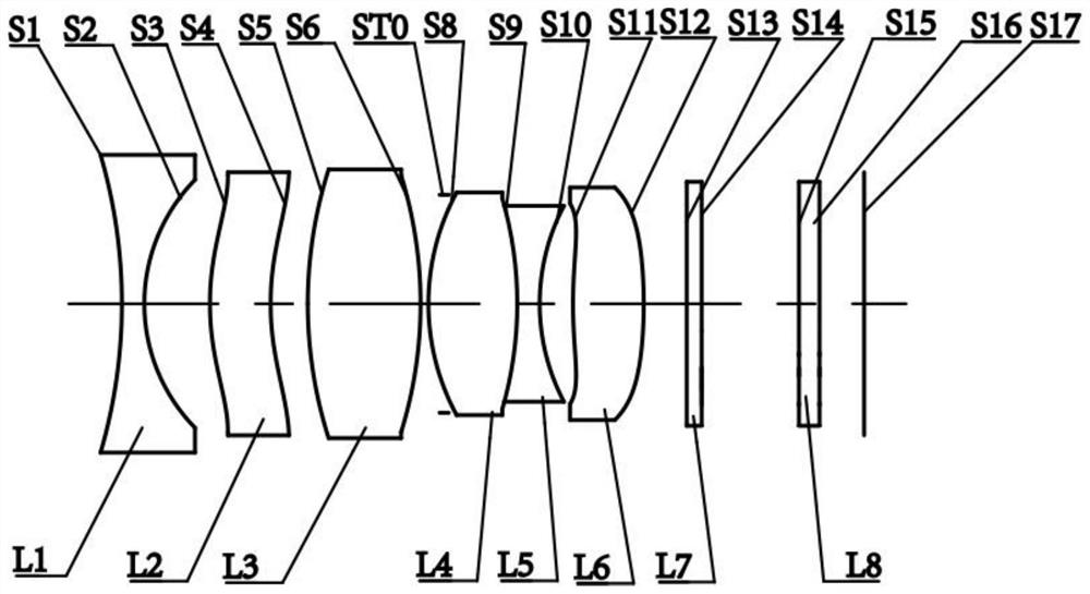 optical lens