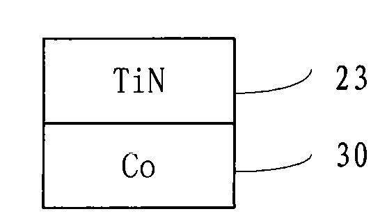 Method for monitoring temperature of annealing machine bench