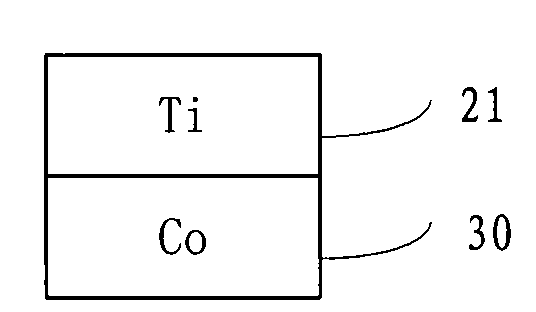 Method for monitoring temperature of annealing machine bench