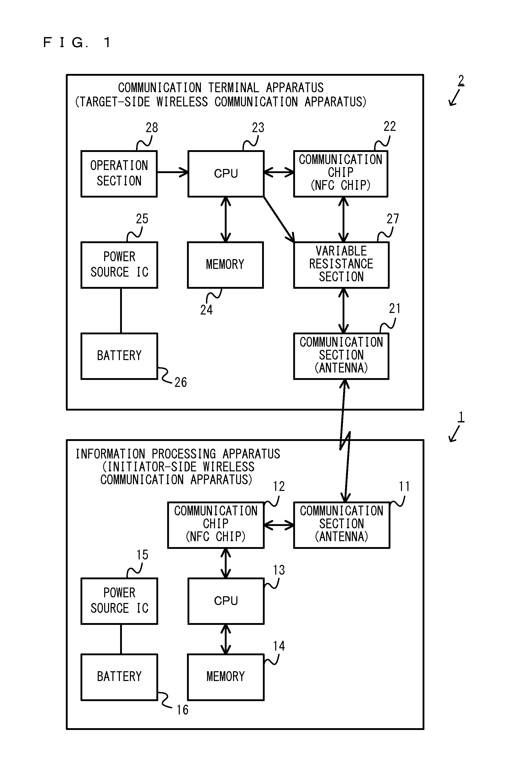 Communication system, communication terminal apparatus, storage medium having stored therein communication program, and communication method