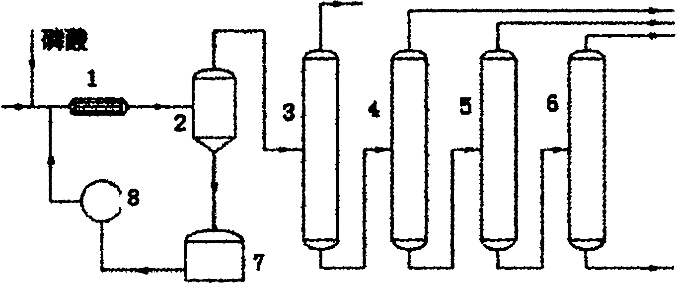 Method and device for recovering polyethylene glycol raffinate byproduct from ethylene glycol process