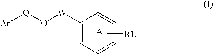 Modulators of peroxisome proliferator activated receptors