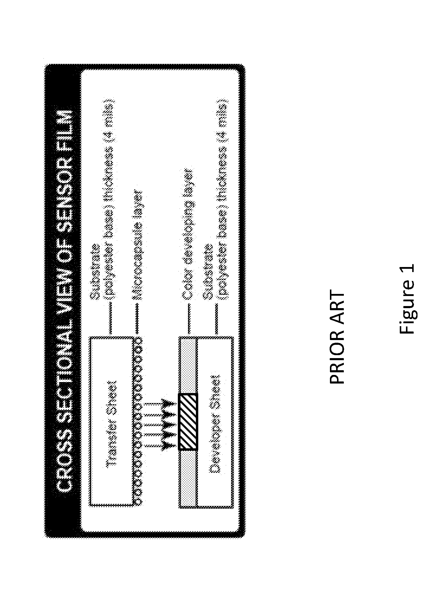 Colour-Forming Materials, Contact Recording Devices and Pressure Recording Devices