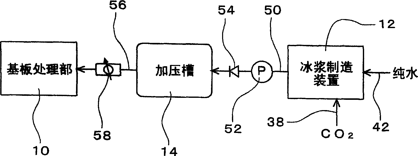 Substrate disposal device