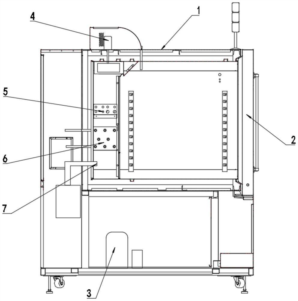 Oxygen-enriched high-temperature damp-heat comprehensive aging oven