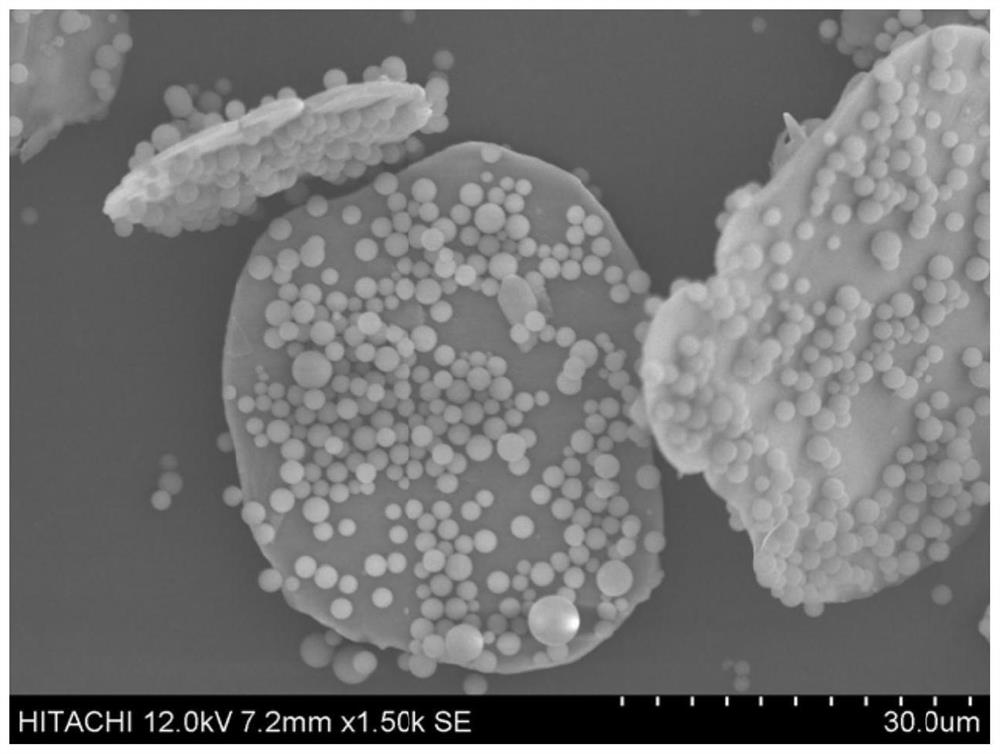 Spraying-free effect pigment as well as preparation method and application thereof