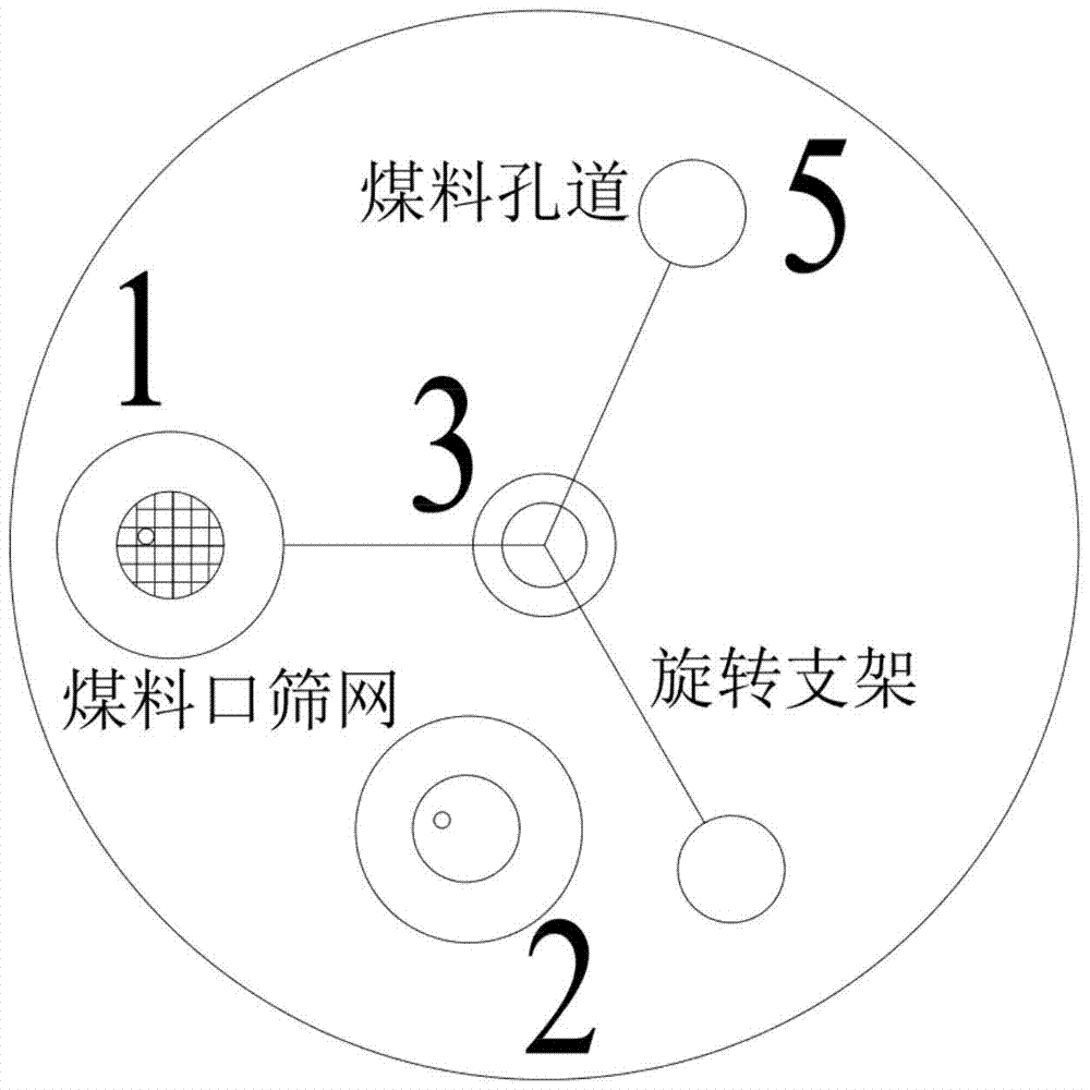 A fluidized bed mixing and feeding equipment for coal and biomass