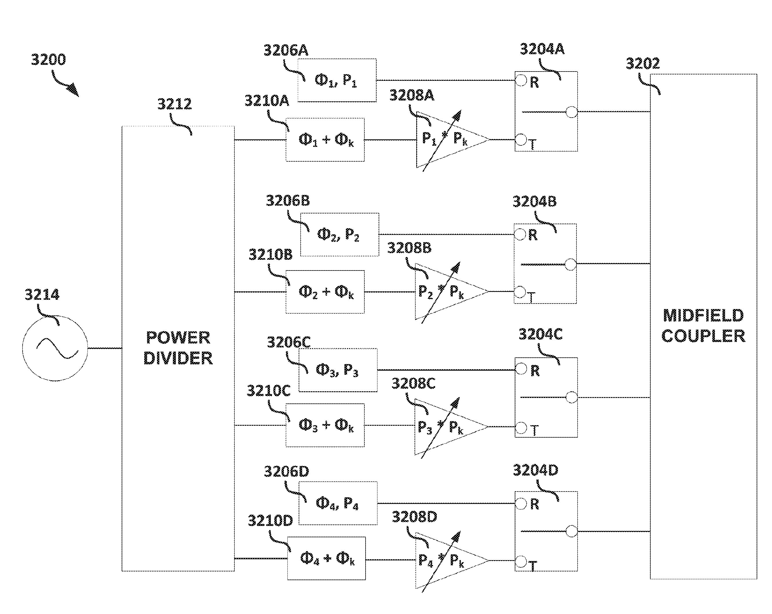 Midfield coupler