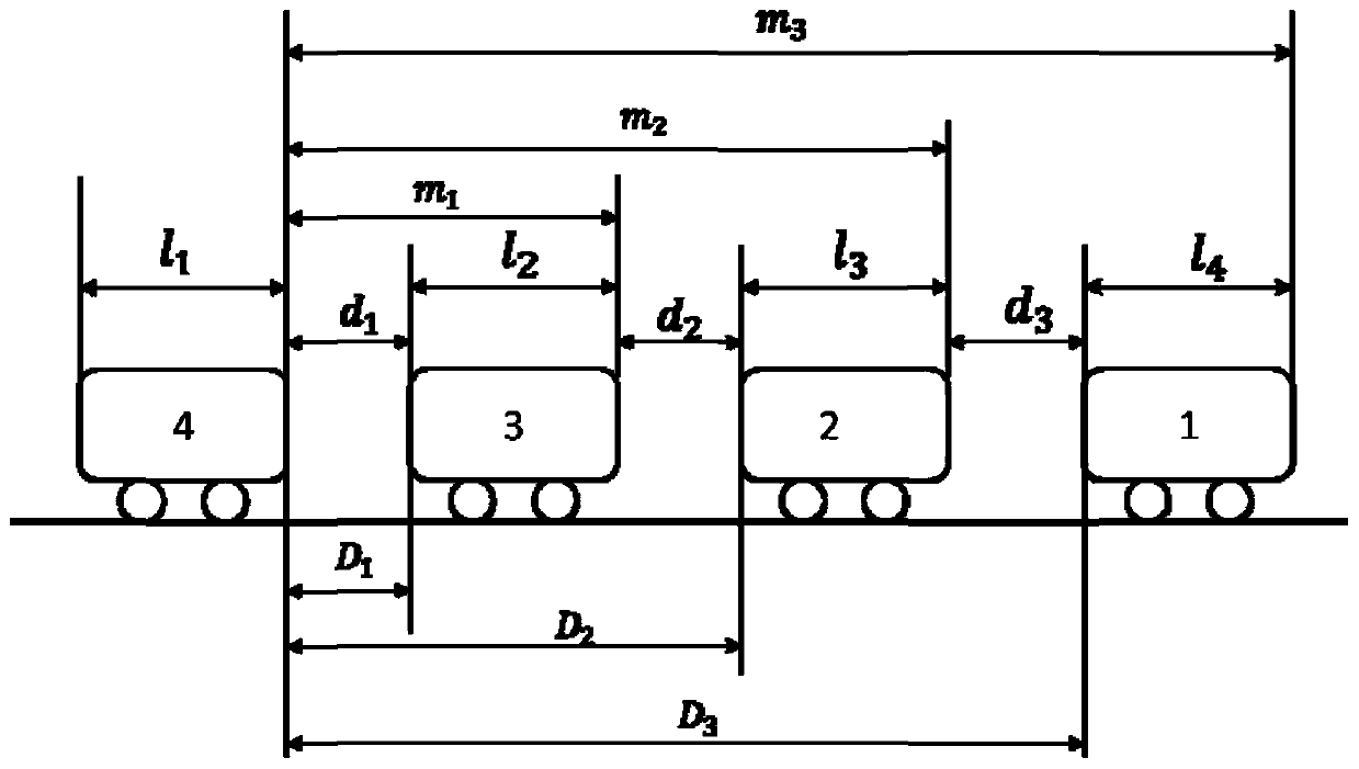 Method and device for acquiring car distance, storage medium and car