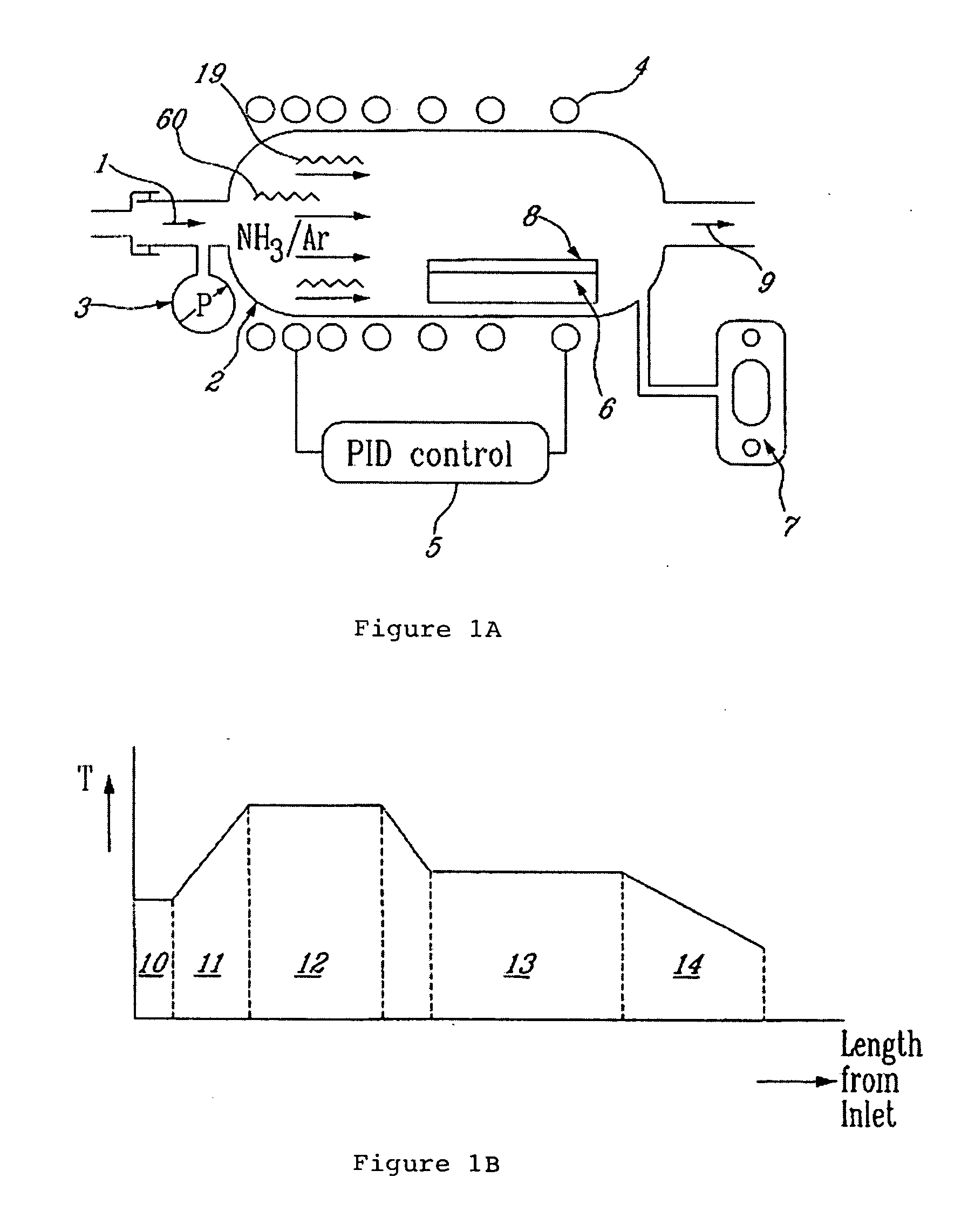 Ceramic thin film on various substrates, and process for producing same