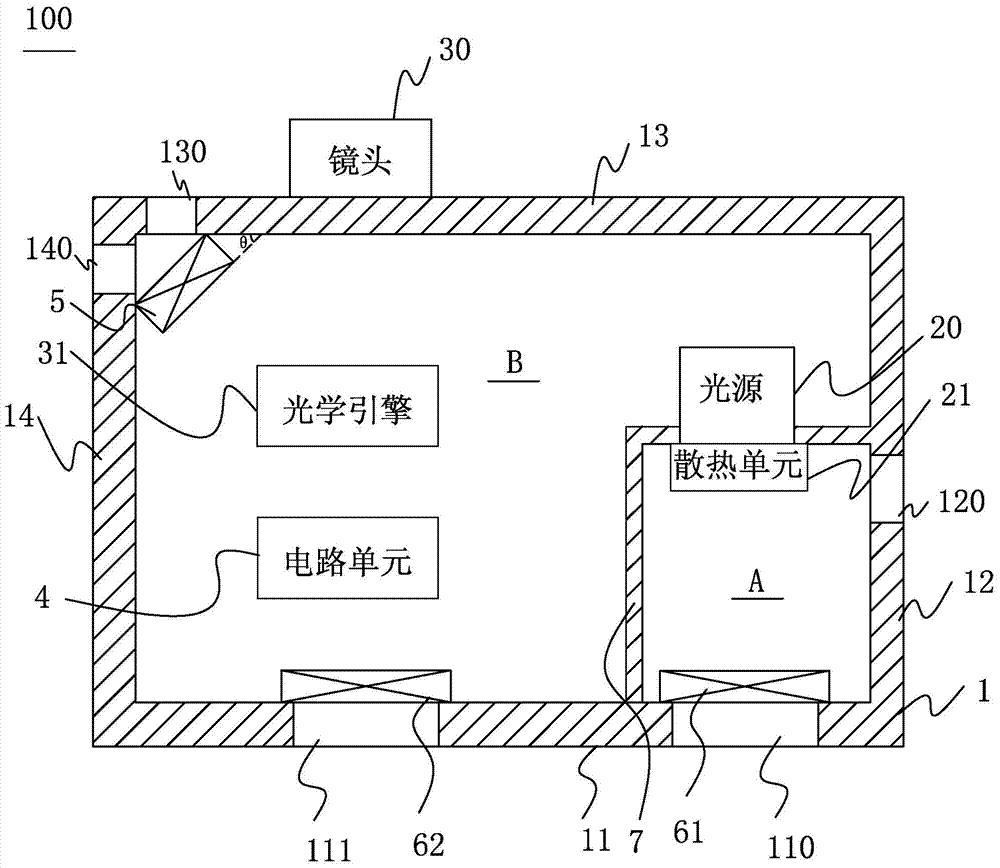 Projection device