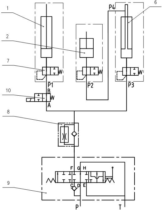 Hydraulic pipeline system for forklift two-section full-free gantry