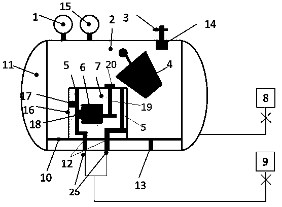 Gypsum-mold vacuum pouring pressurized solidification casting method and device