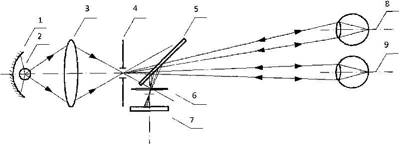 Automobile anti-fatigue-driving device based on optical eye detection