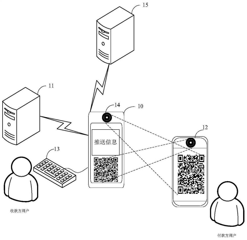 Payment mode switching method, intelligent payment equipment and storage medium