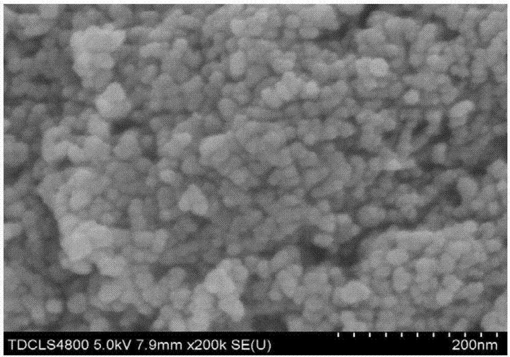 Solid catalyst, preparation method and applications thereof