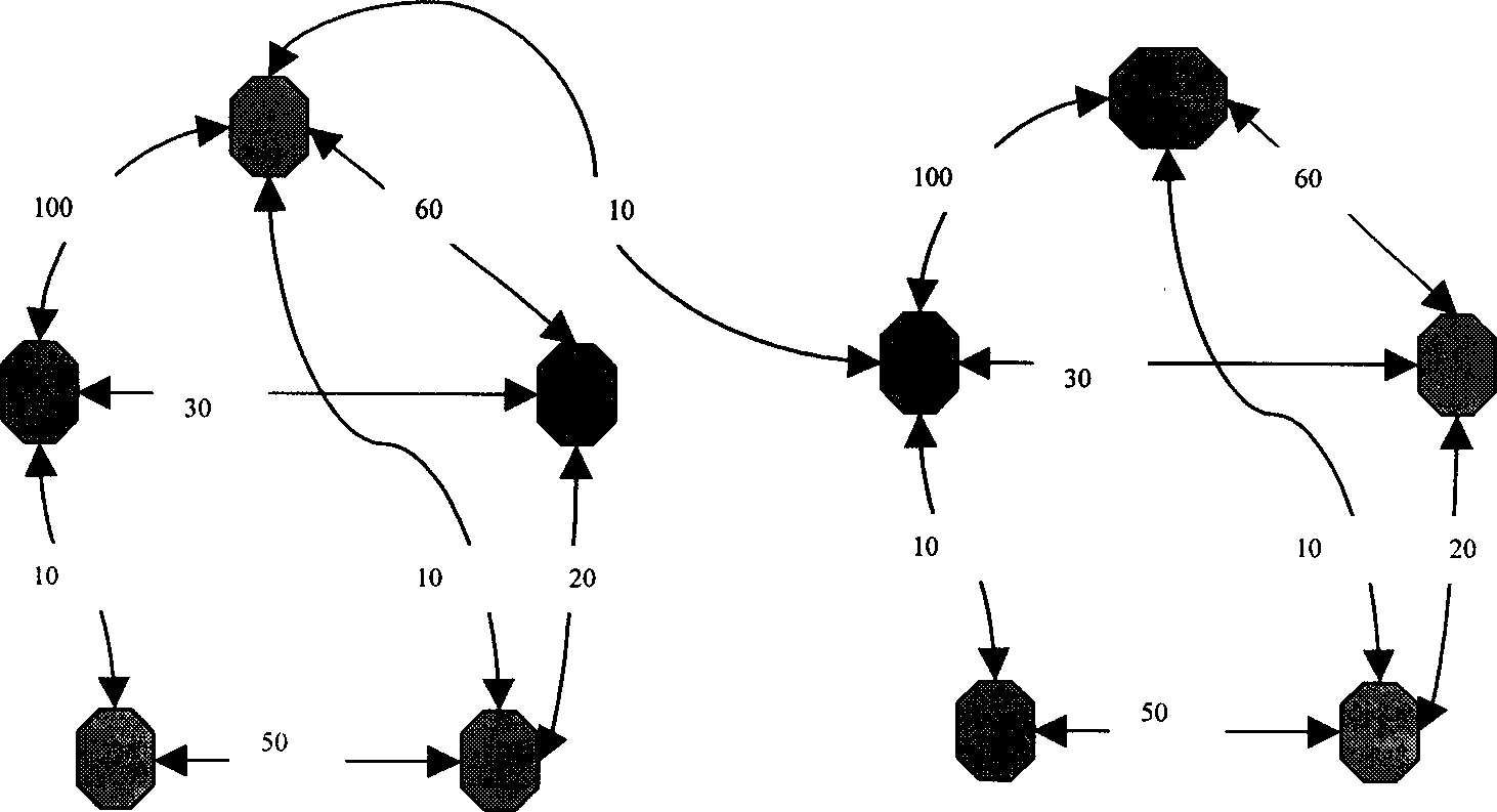 Method and apparatus for obtaining constrained path of loose routing in intelligent optical network