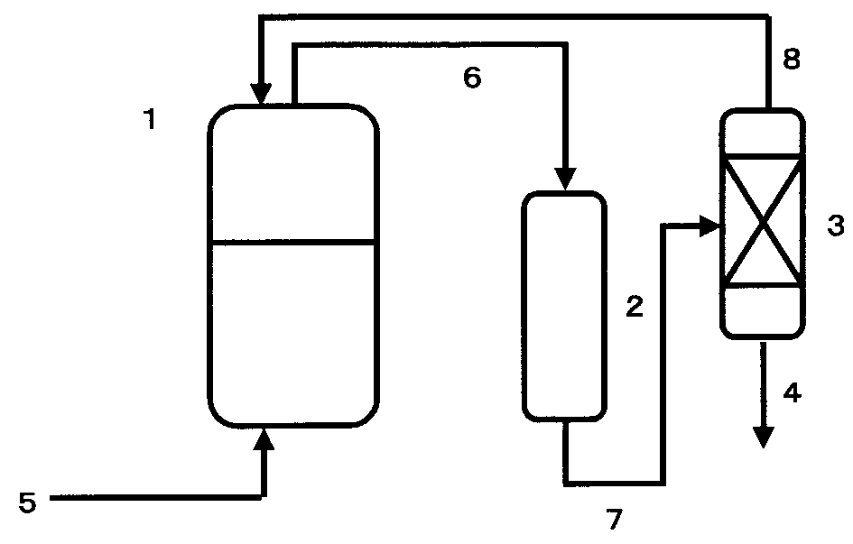 Polyol for polyurethane preparation and polyurethane preparation method using same