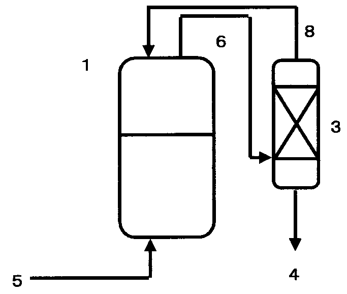 Polyol for polyurethane preparation and polyurethane preparation method using same