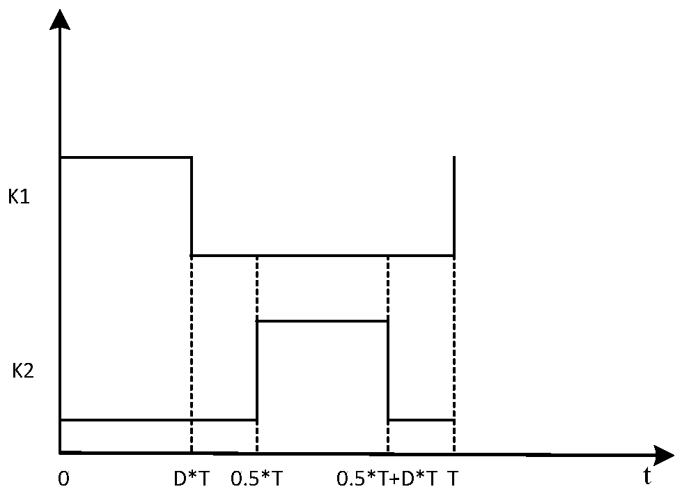 Three-level Boost circuit and multi-output parallel system