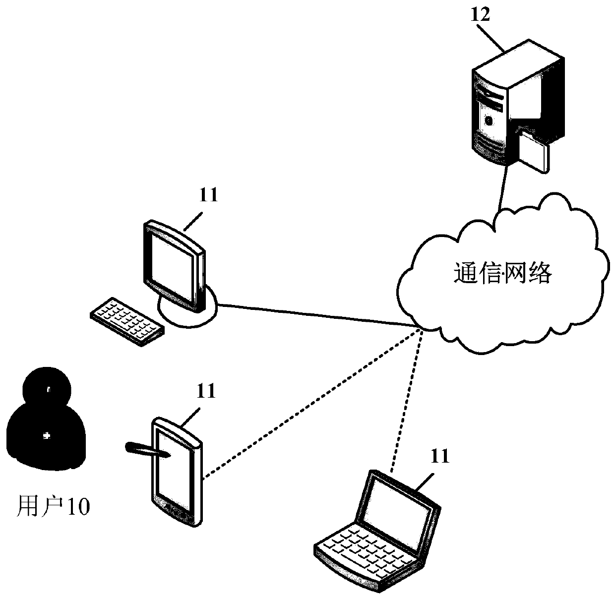 Method and device for mining query intent and identifying query intent